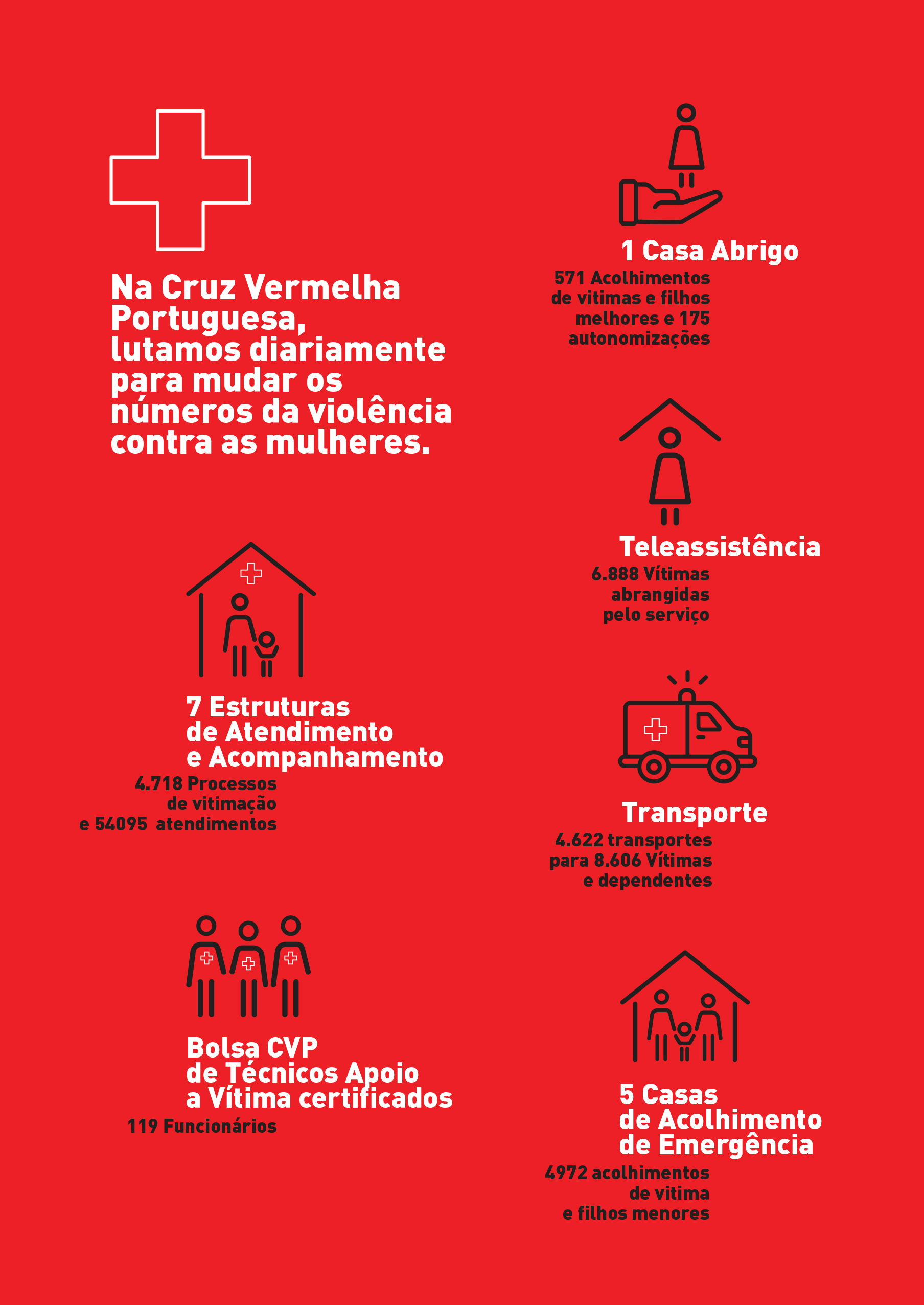 INFOGRAFIA